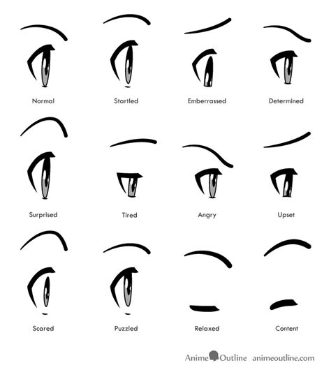 manga eyes side view|side view of anime character.